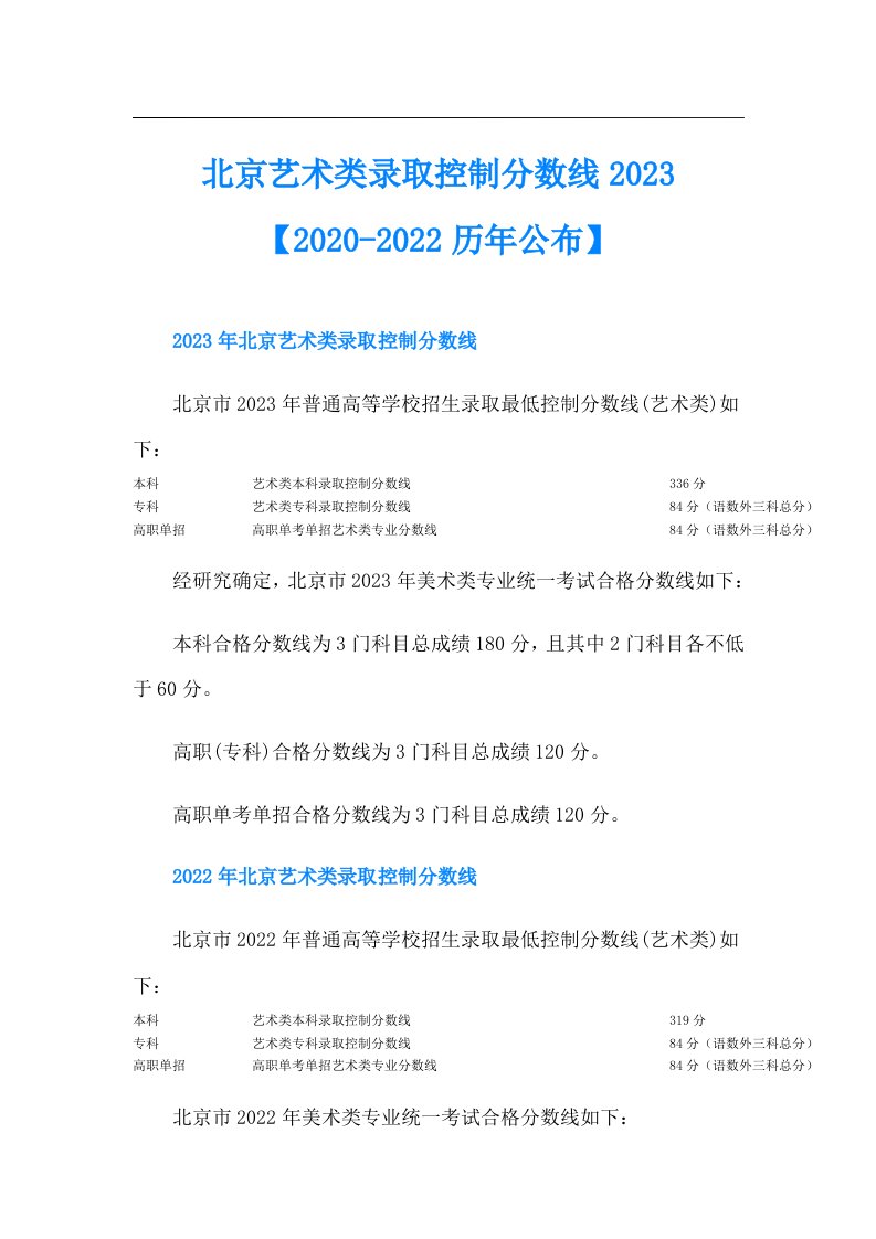 北京艺术类录取控制分数线【-历年公布】