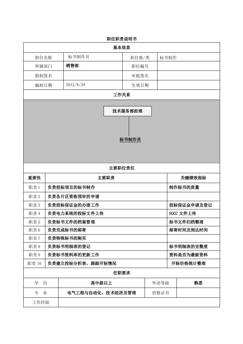 标书制作岗位职责