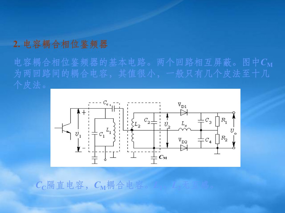 物理学院高频电子线路g75