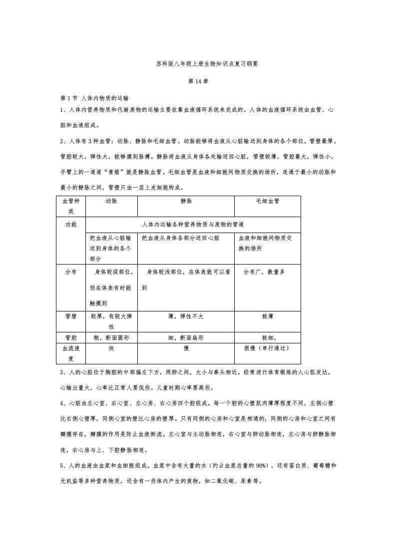 苏科版八年级上册生物知识点复习纲要整理