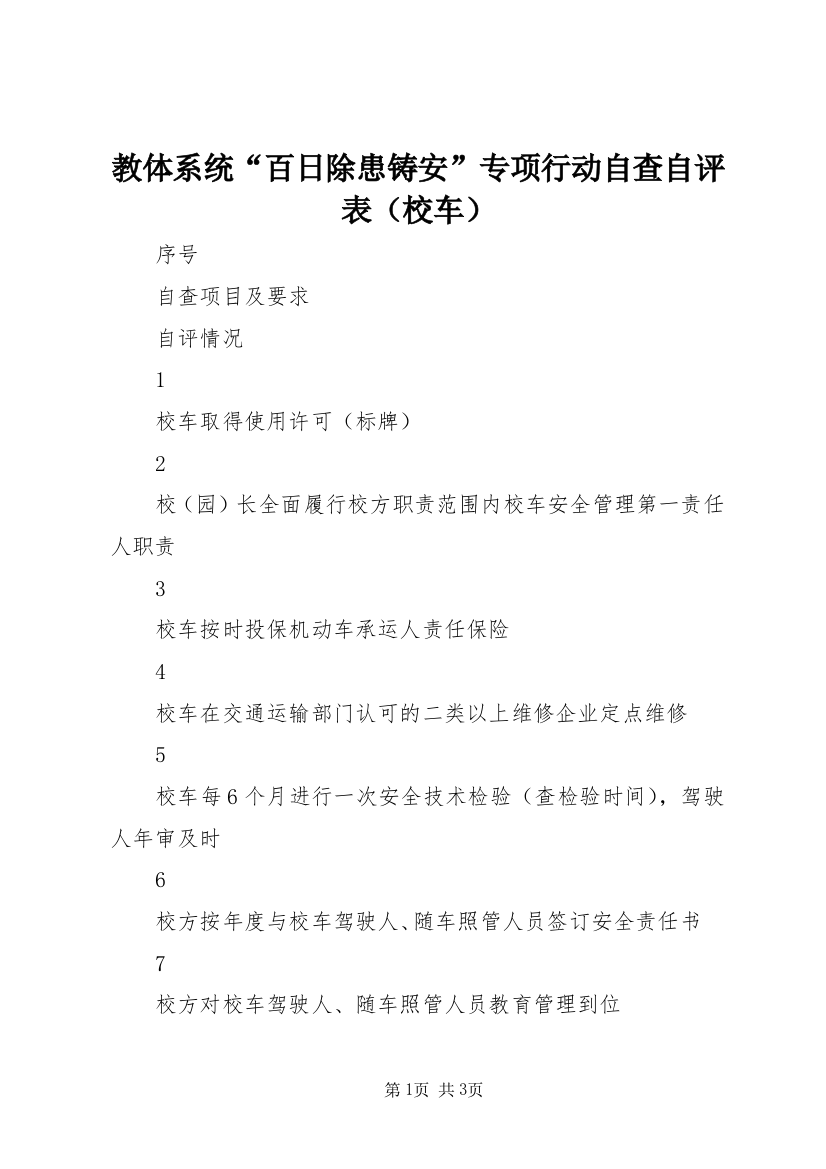 教体系统“百日除患铸安”专项行动自查自评表（校车）