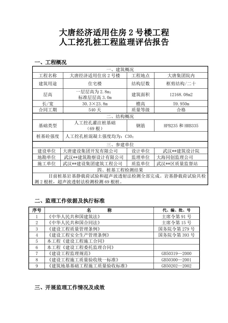 人工挖孔桩监理评估报告