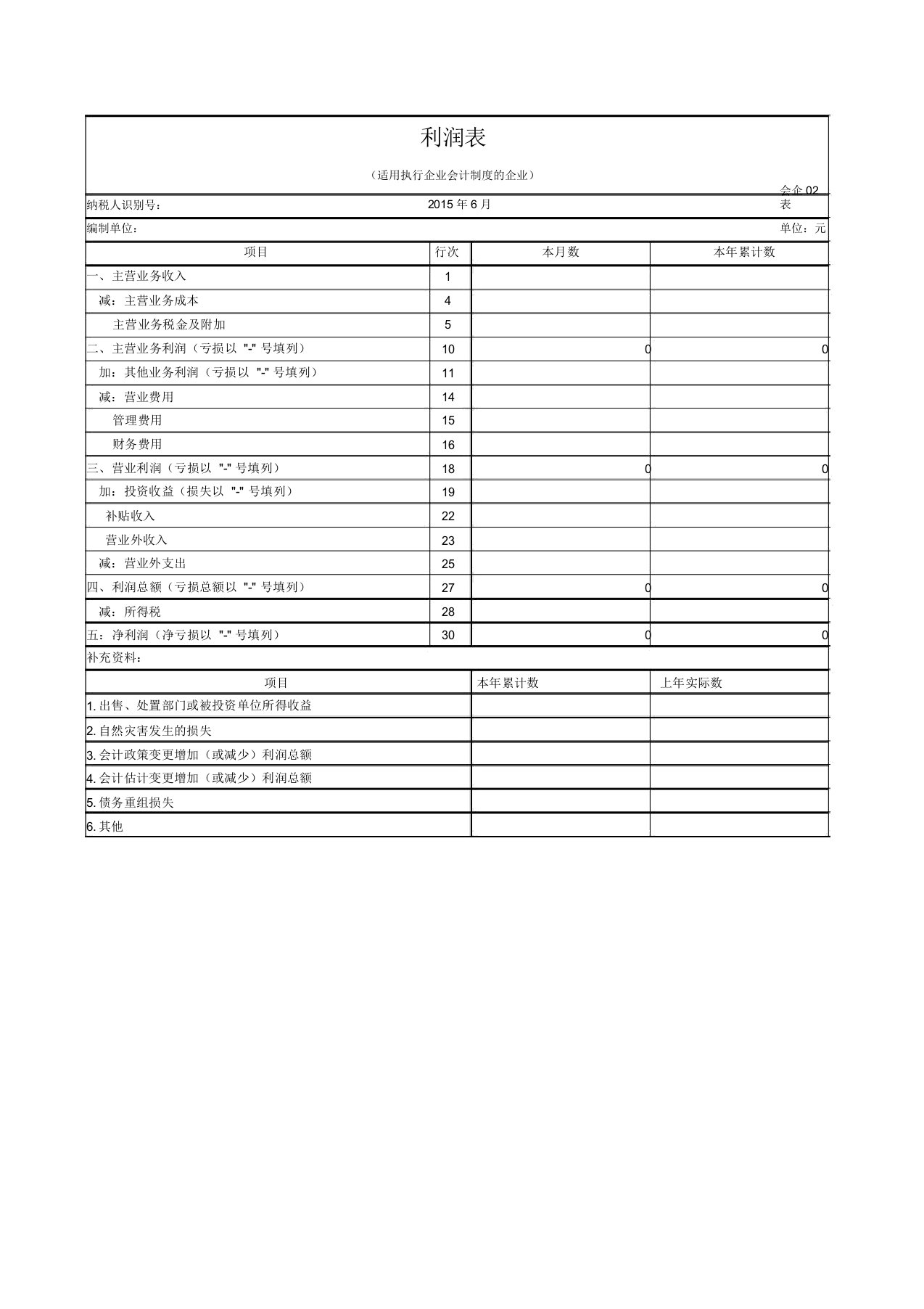 资产负债表和利润表电子版