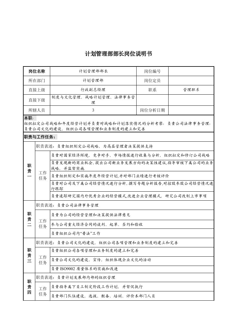 计划管理部部长岗位说明书