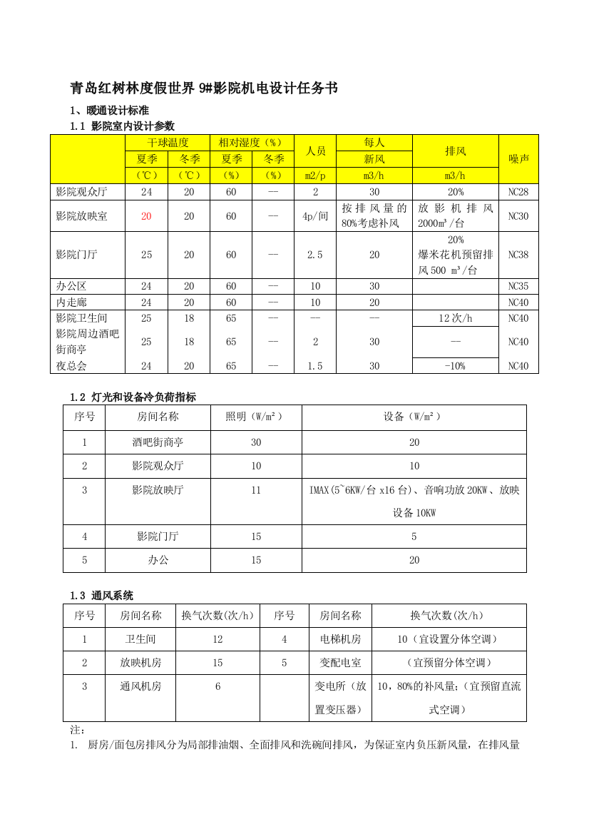 9#影院机电设计任务书-暖通