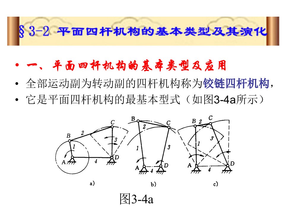 平面四杆机构的基本类型