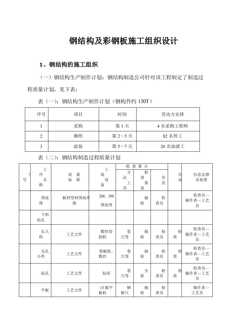 钢结构及彩钢板施工组织设计