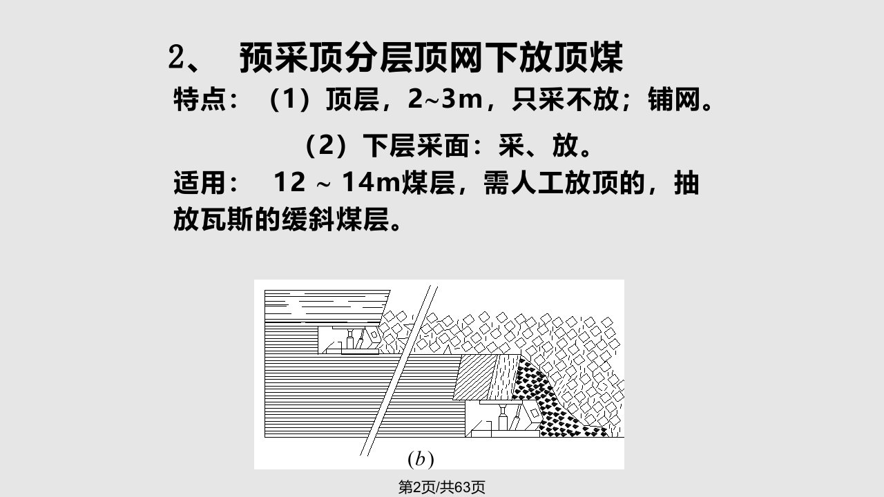 采矿学第七章放顶煤采煤法