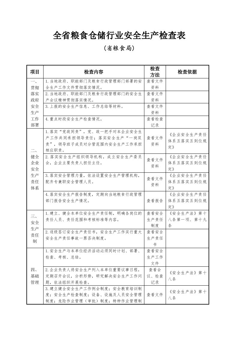 全省粮食仓储行安全生产检查表