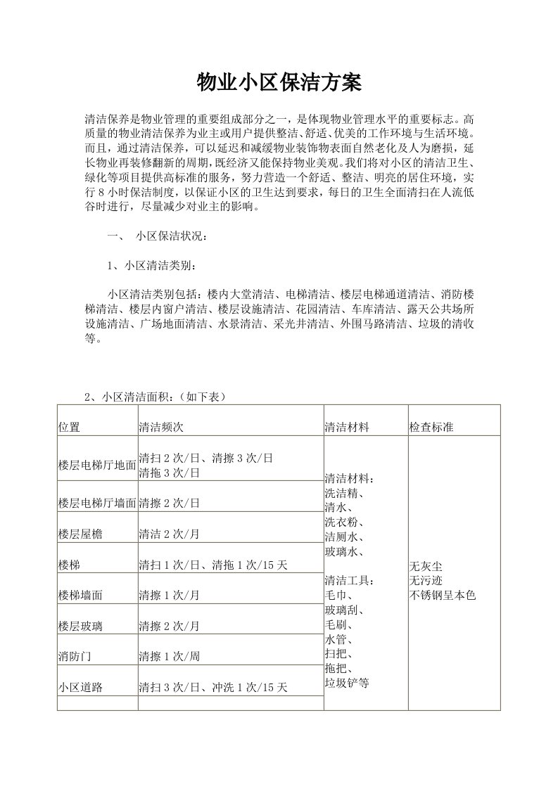 物业小区保洁方案