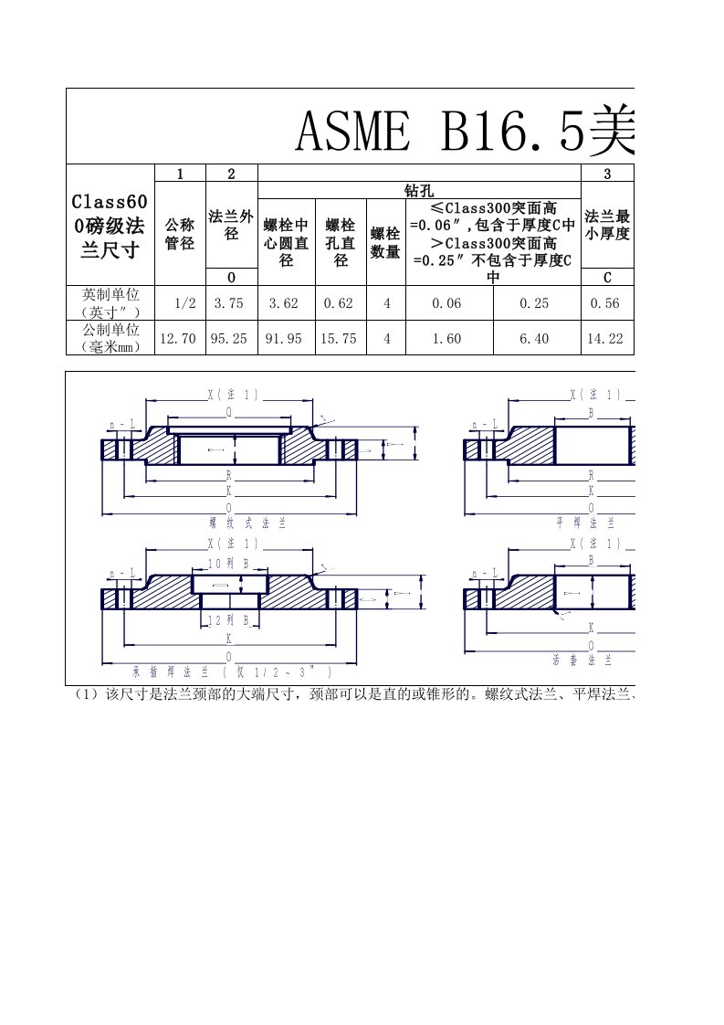 《ASME_B16.5标准法兰尺寸表》.xls