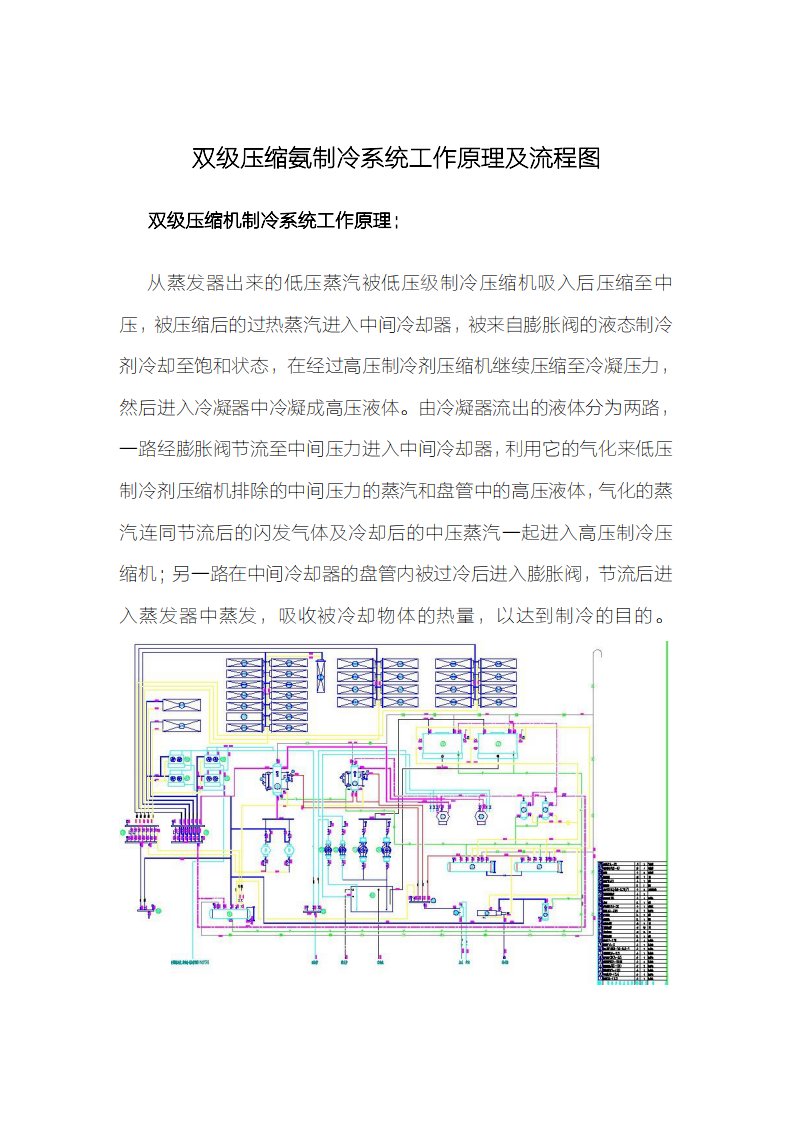 双级压缩氨制冷系统工作原理及流程图