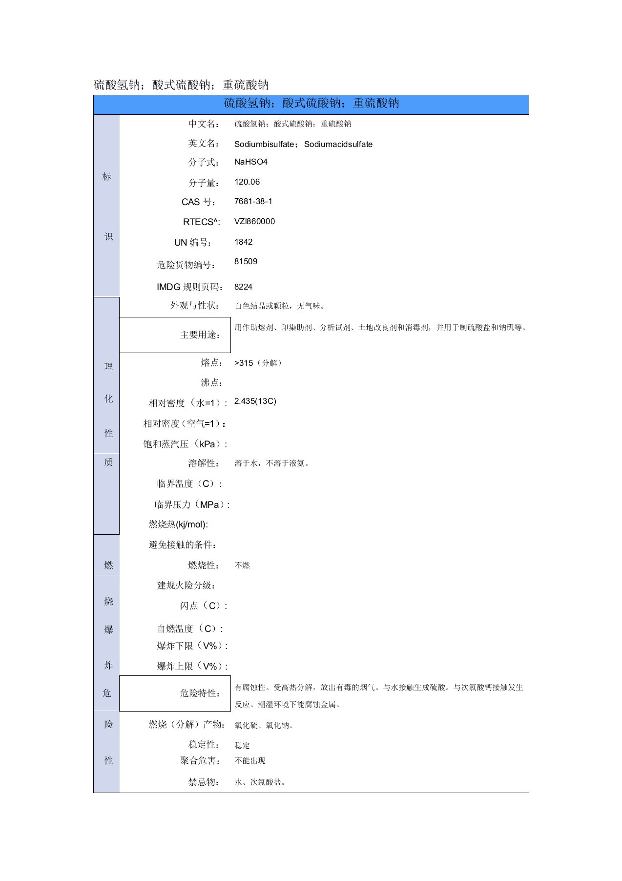 硫酸氢钠的MSDS