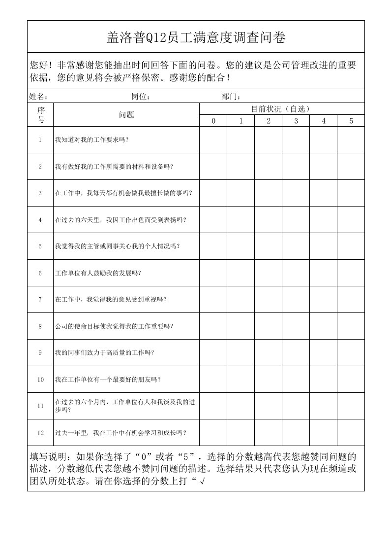 盖洛普Q12员工满意度调查问卷