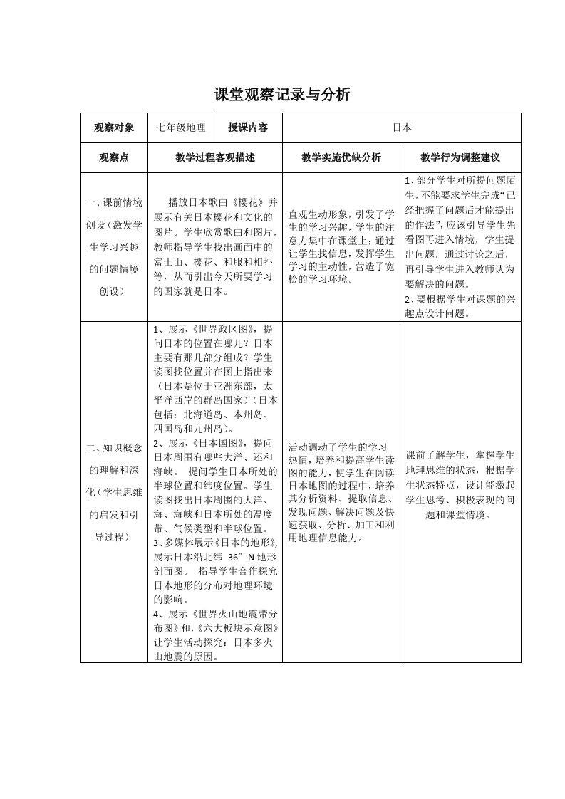 地理课堂观察记录与分析日本