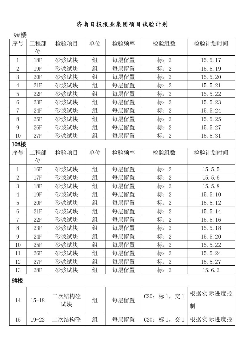 华山片区安置一区D地块26#楼试验计划(3.22修改)