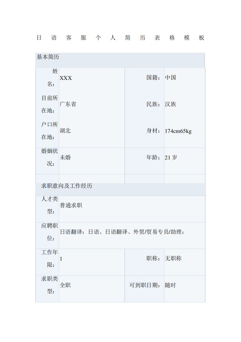 日语客服个人简历表格模板