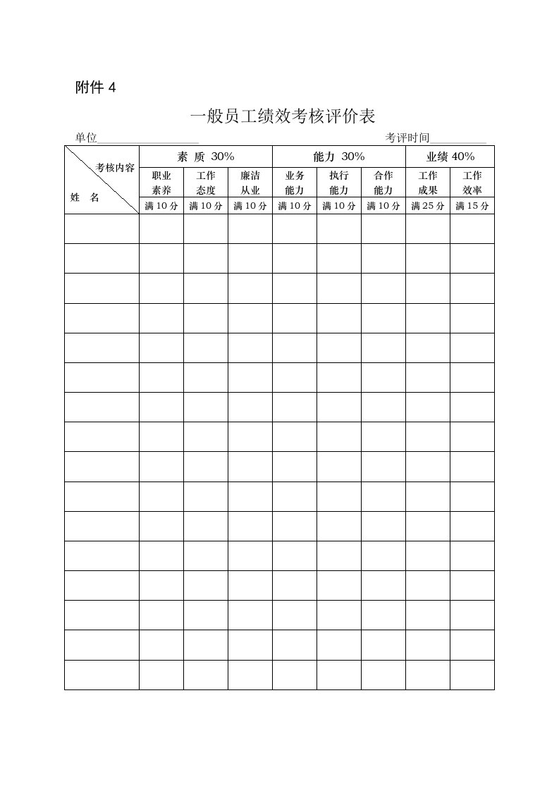 绩效管理表格-一般员工绩效考核评价表