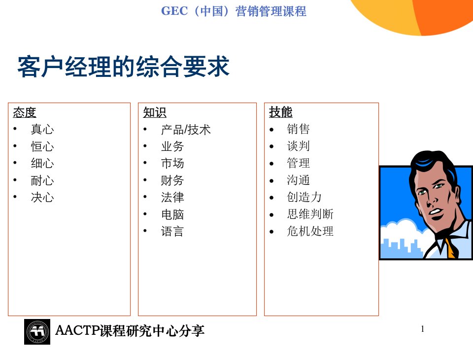 课件关系营销ppt