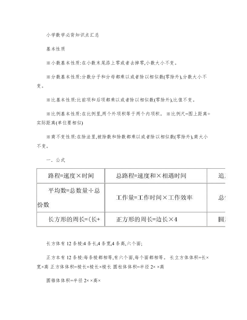 2022年小学数学必背知识点汇总汇总