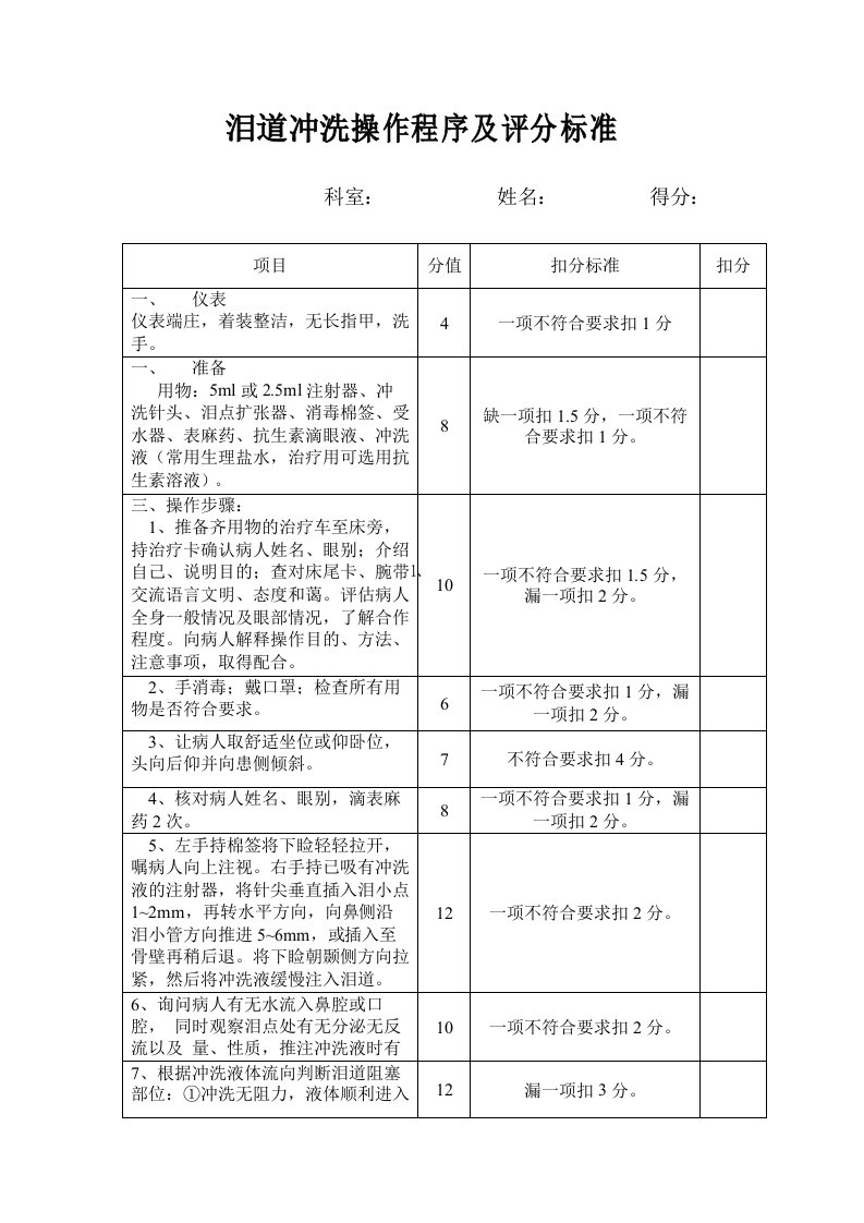 泪道冲洗操作程序及评分标准