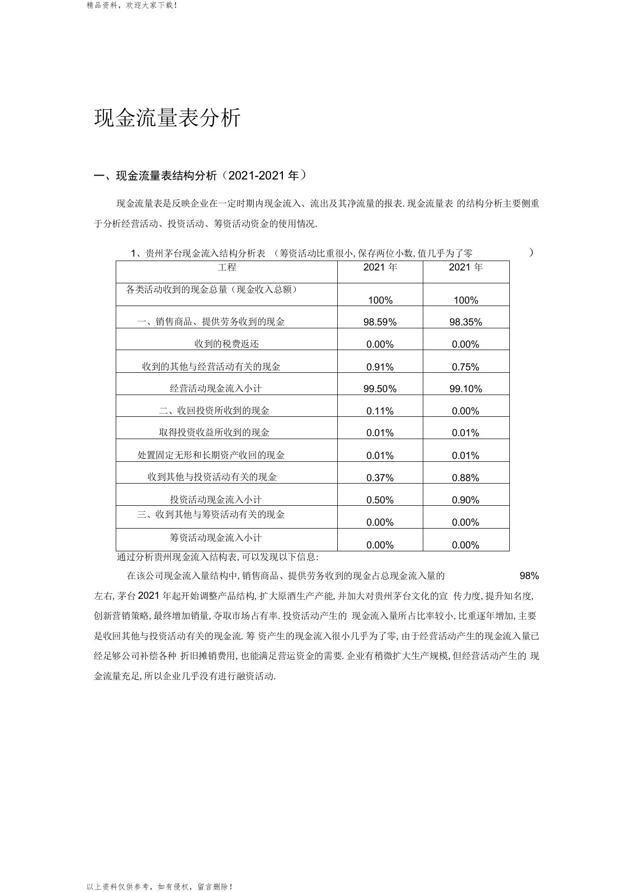 贵州茅台现金流量表分析