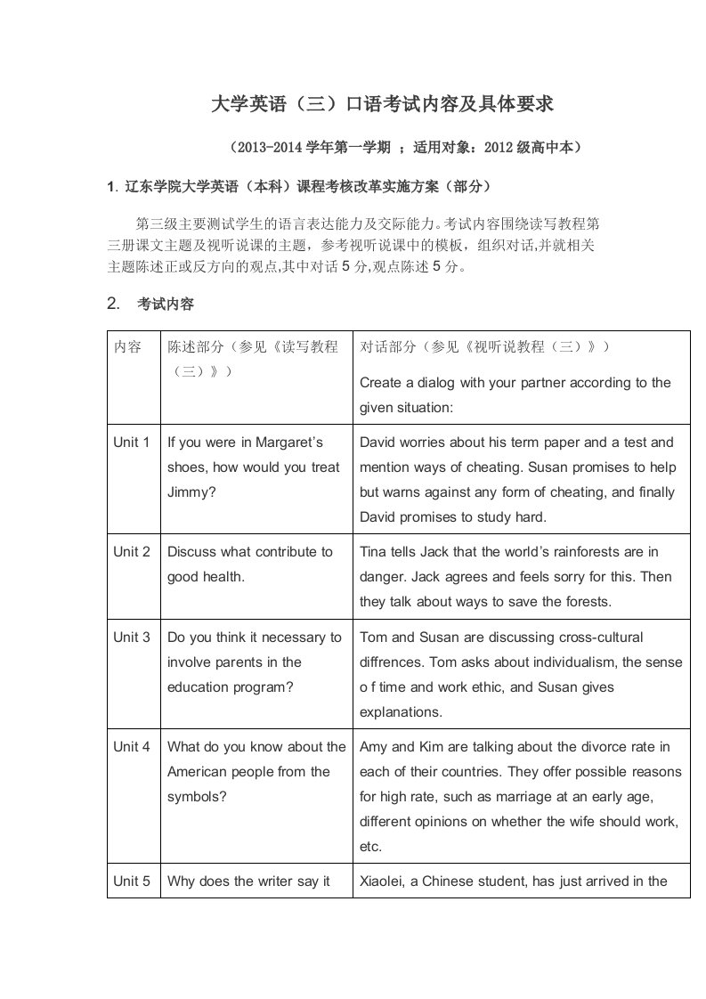 大学英语口语考试内容及具体要求