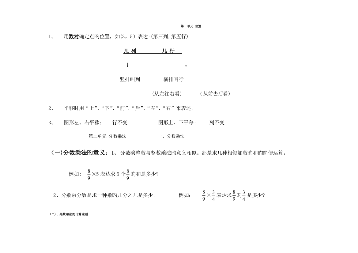 2023年人教版六年级上册数学知识点整理