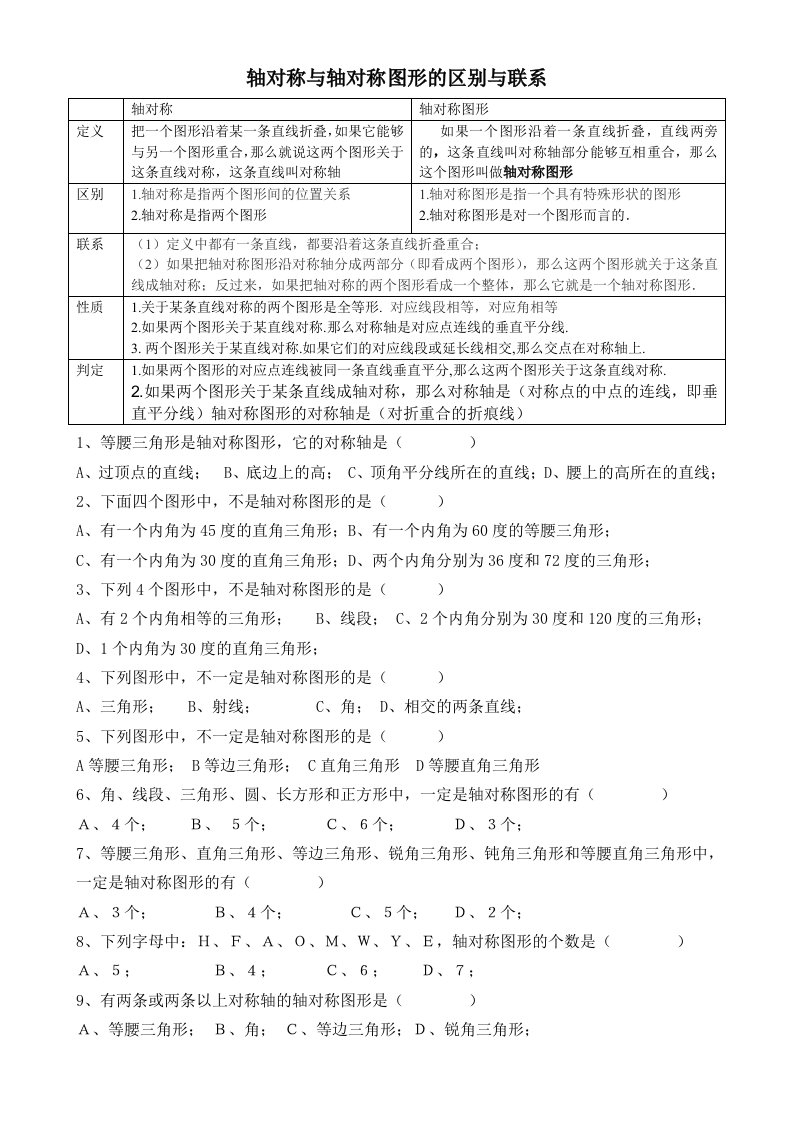 轴对称与轴对称图形的区别与联系