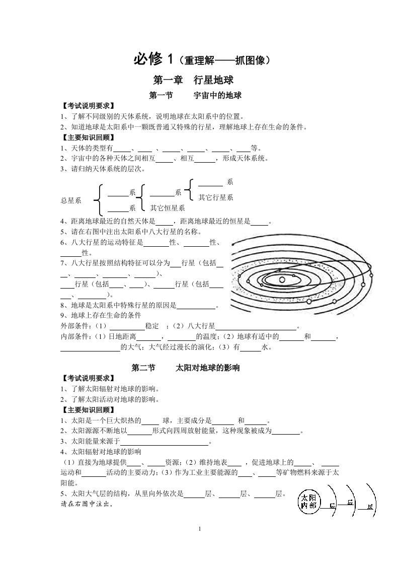 地理小高考知识点必背