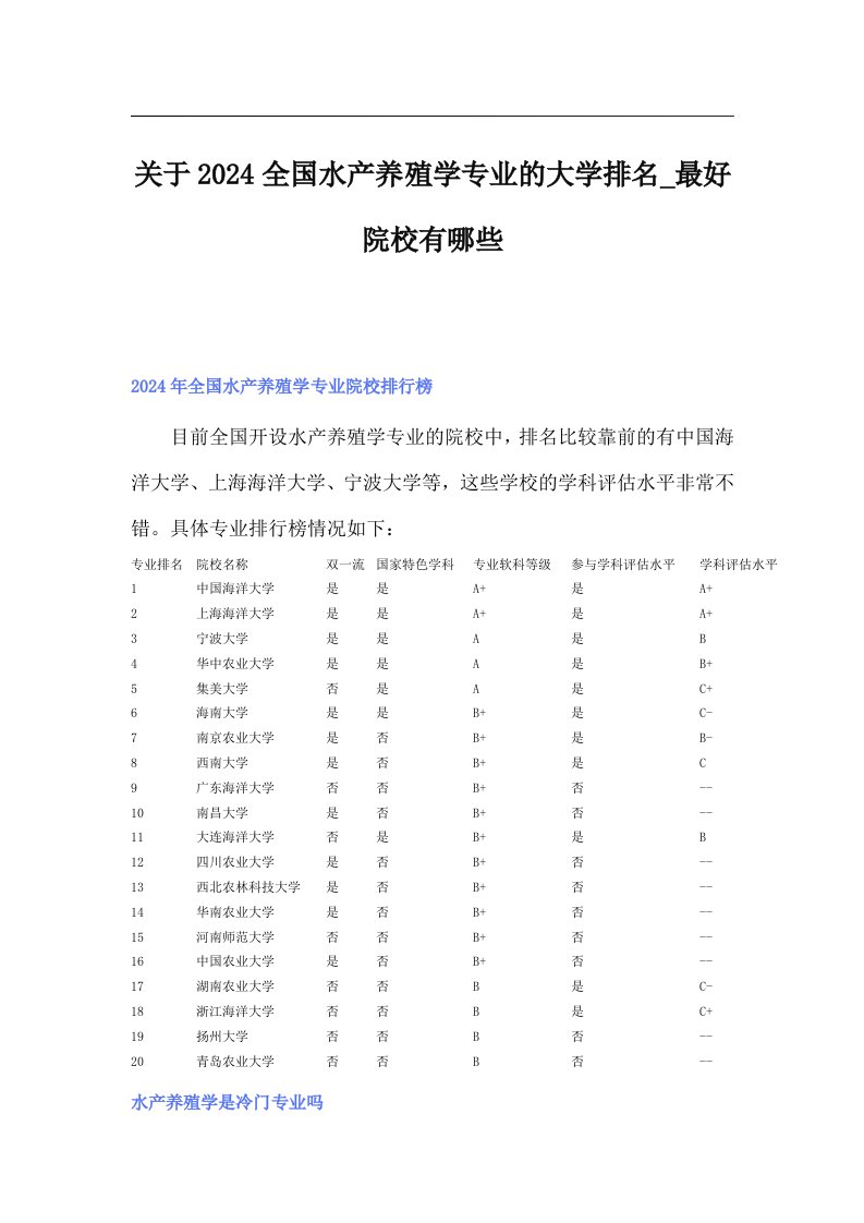 关于2024全国水产养殖学专业的大学排名_最好院校有哪些