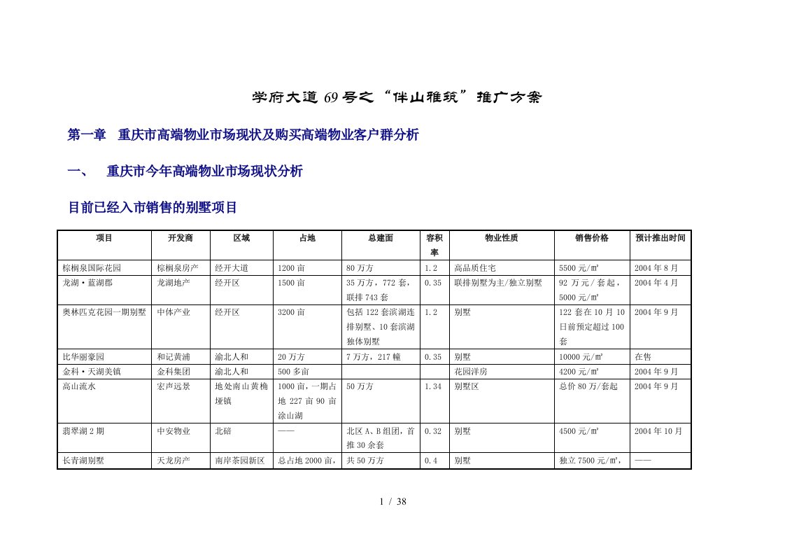 伴山雅筑推广策划方案