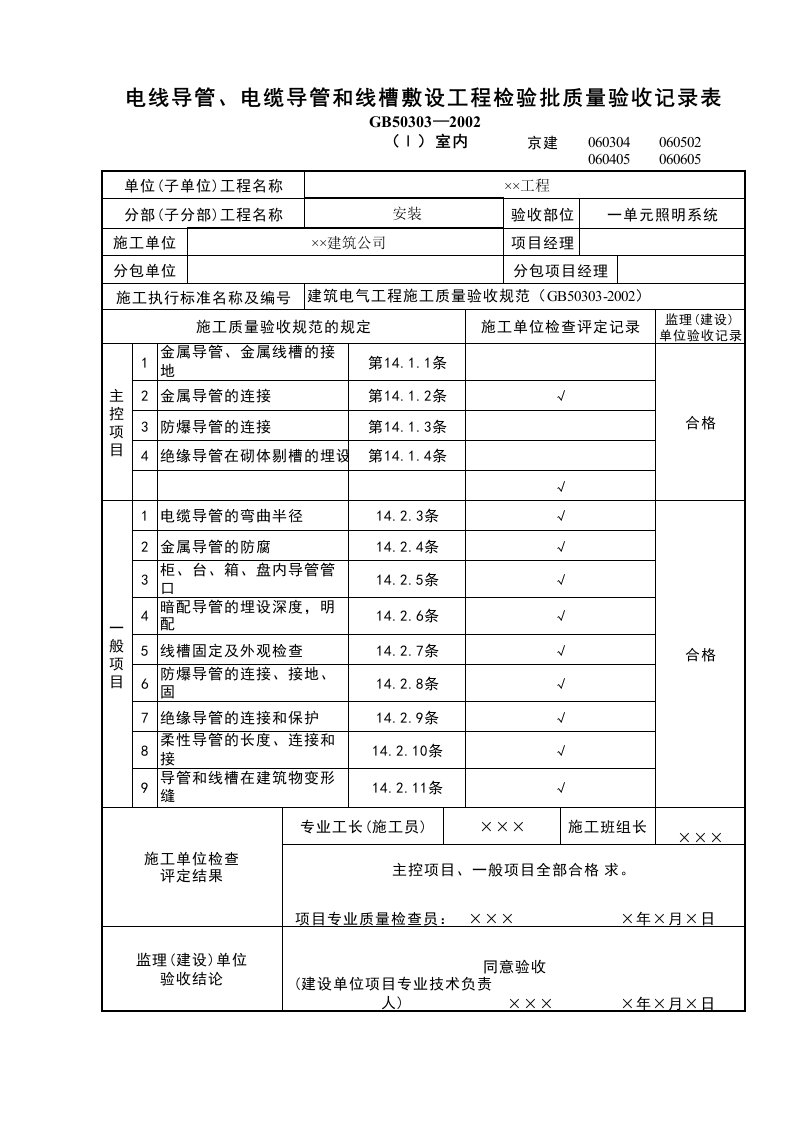 建筑工程-电线导管电缆导管和线槽敷设工程检验批_002