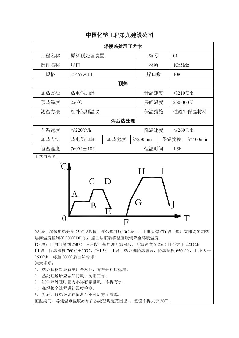 热处理工艺卡