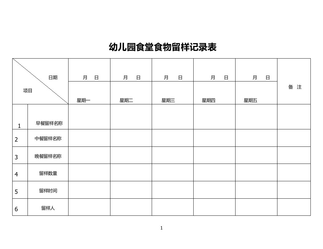 幼儿园食物留样记录表