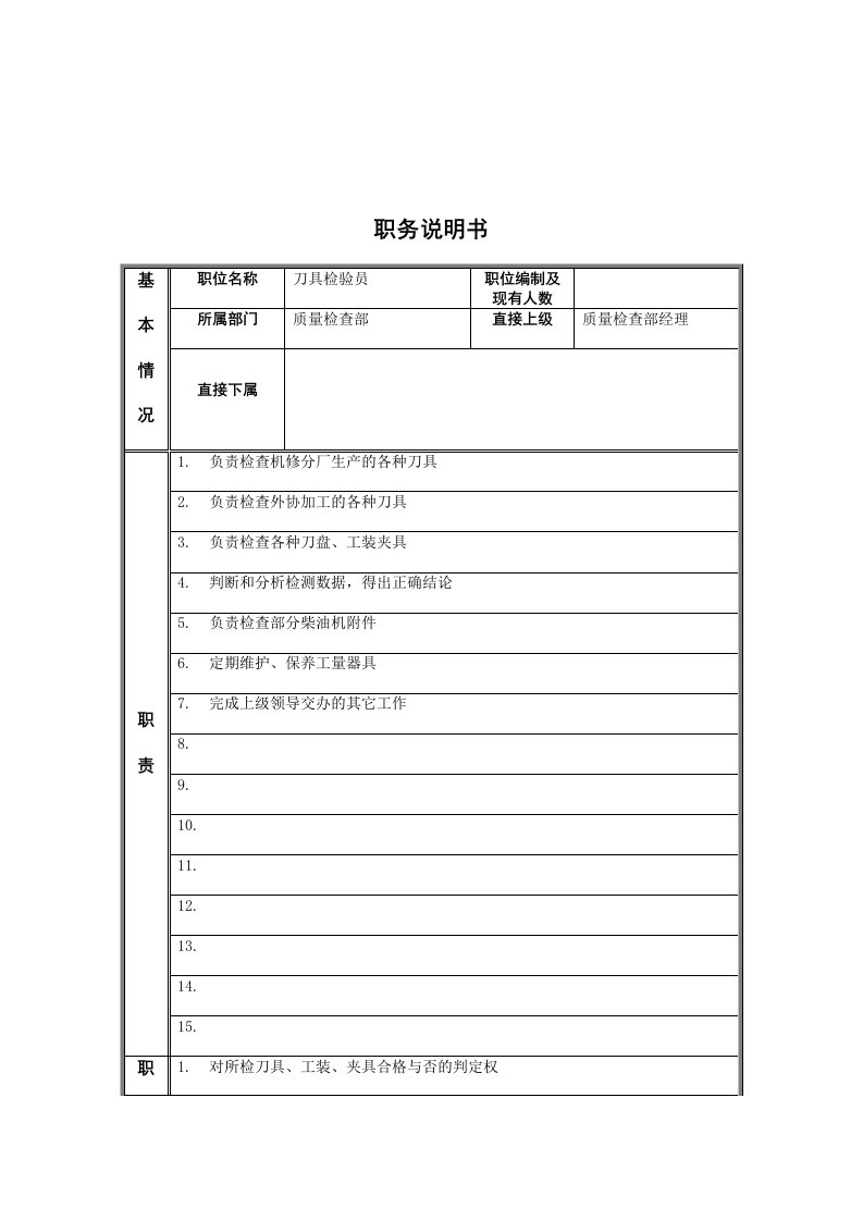 检验员岗位说明书汇总8