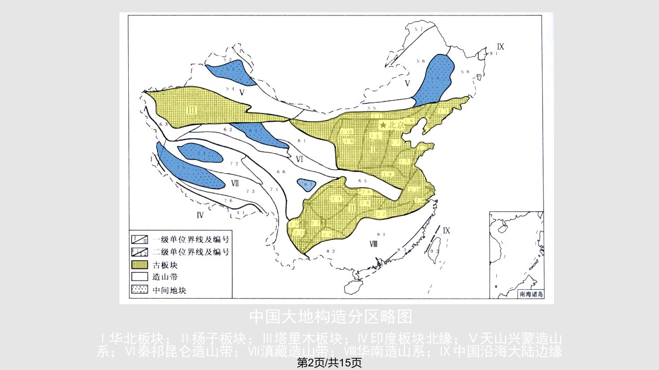 中国区域构造单元划分