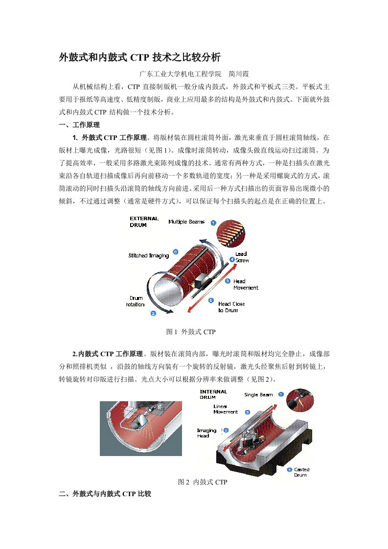 外鼓式和内鼓式CTP技术之比较分析