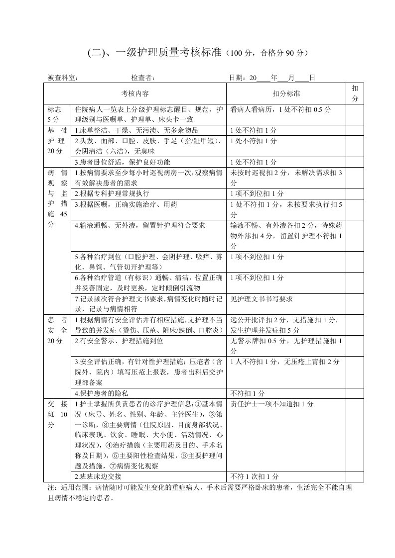 一级护理质量考核标准