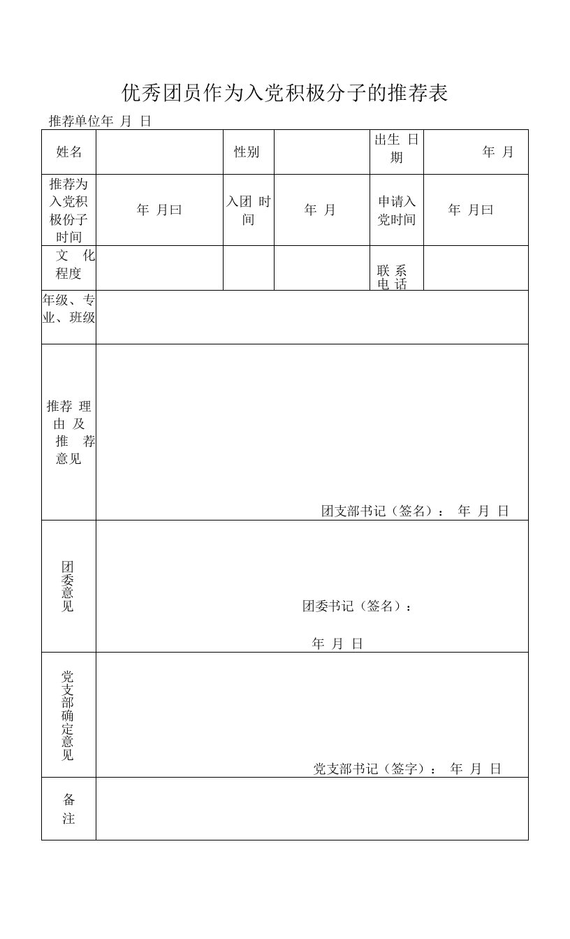 优秀团员作为入党积极分子的推荐表