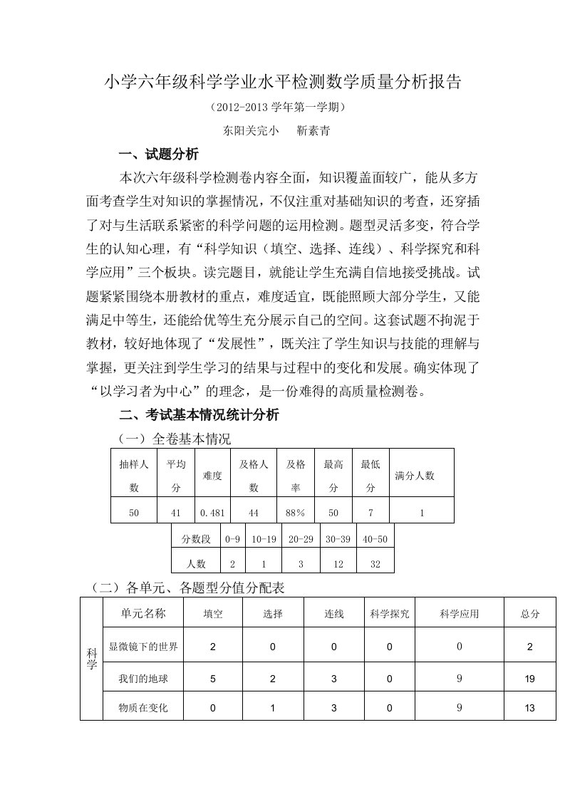 小学六年级科学学业水平测试试题(卷)质量评估报告