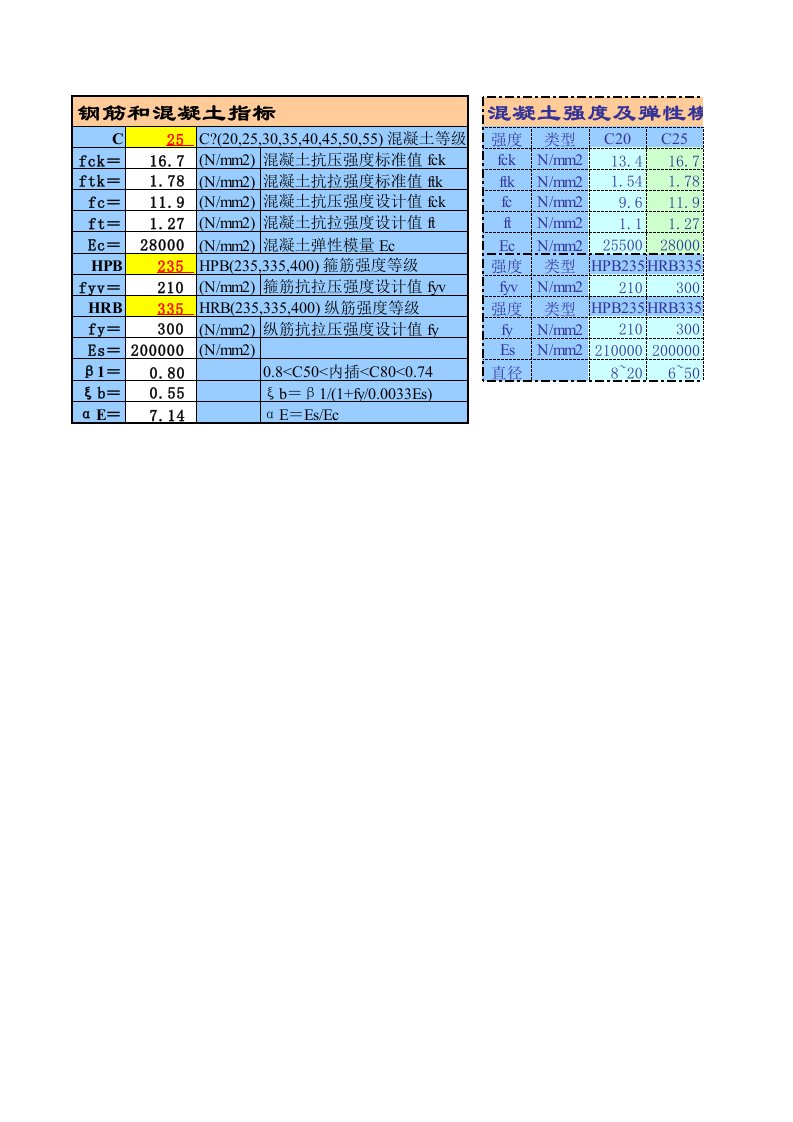 建筑资料-双向板计算1