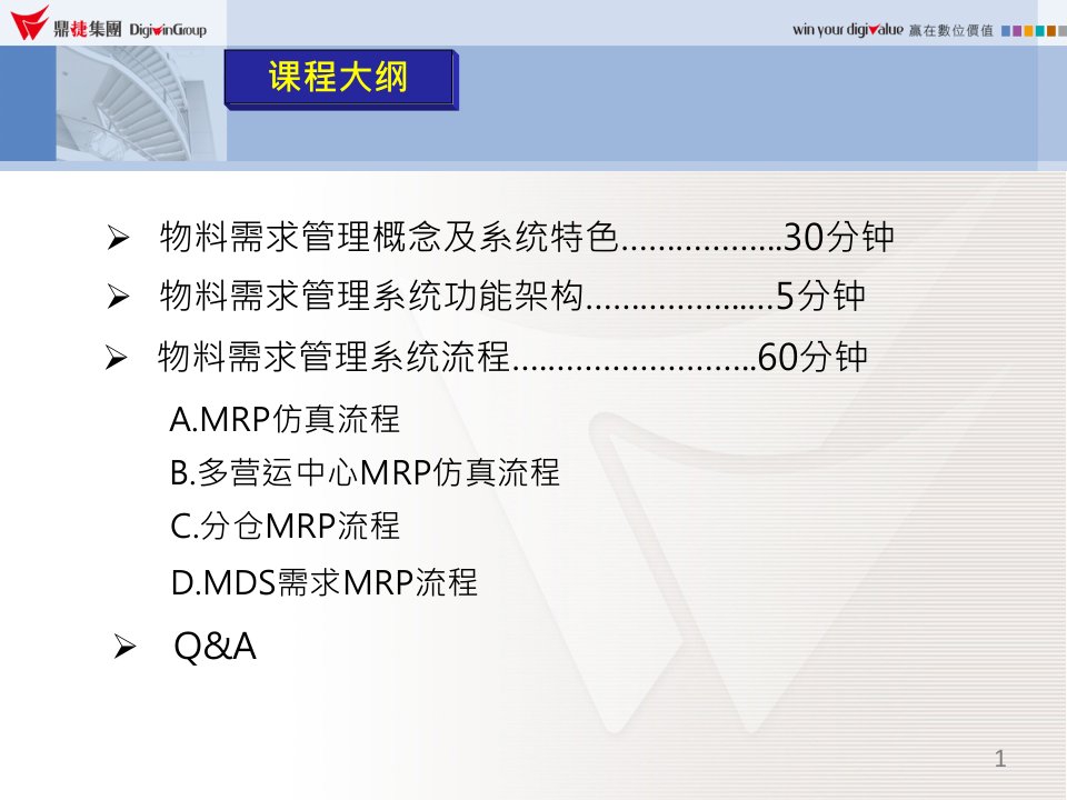 精选物料需求管理教材