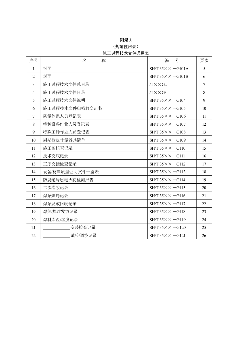 35432007T石化表格附录A通用表