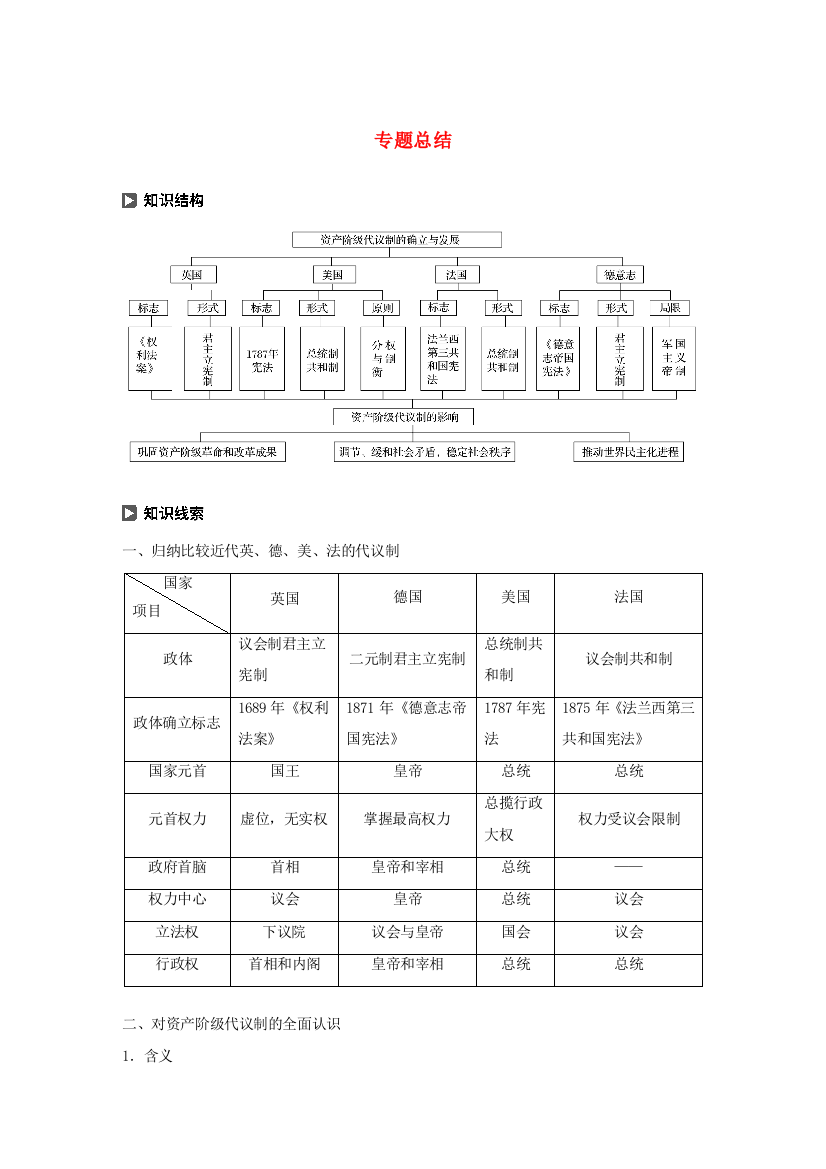 高中历史