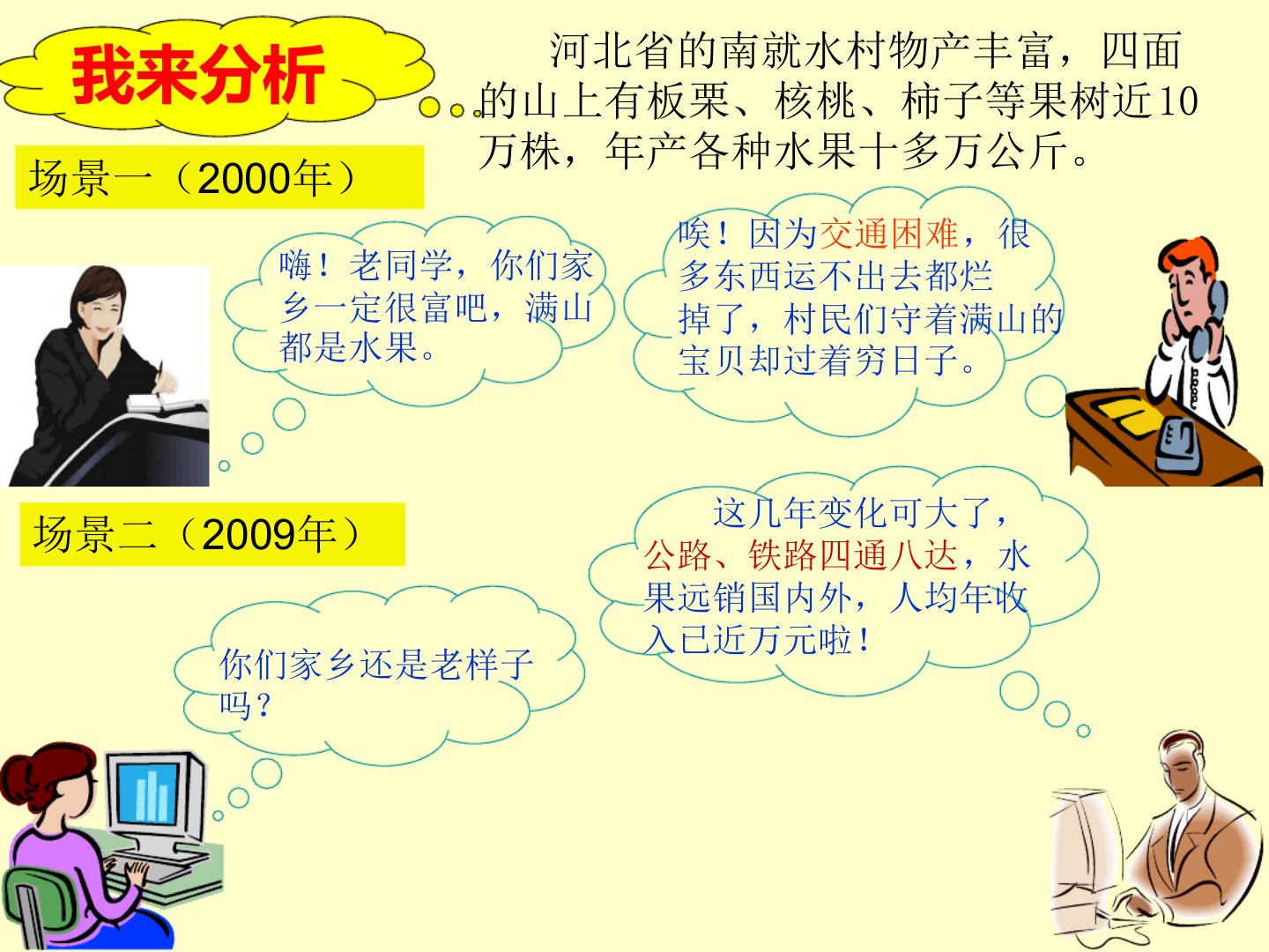 人教版八年级上册地理交通运输课件