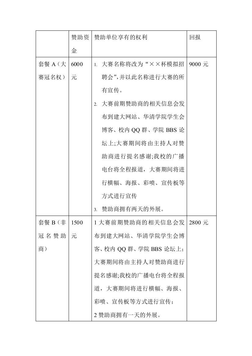 校园招商策划