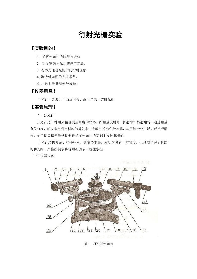 衍射光栅实验