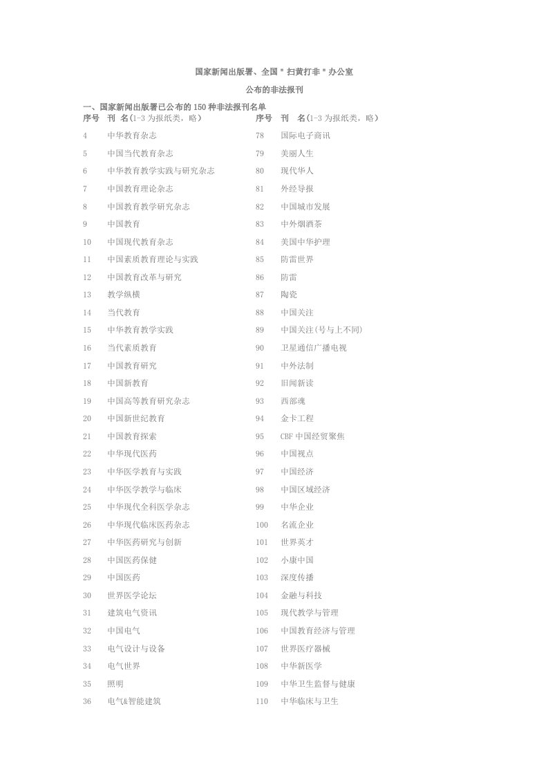 推荐-国家新闻出版署