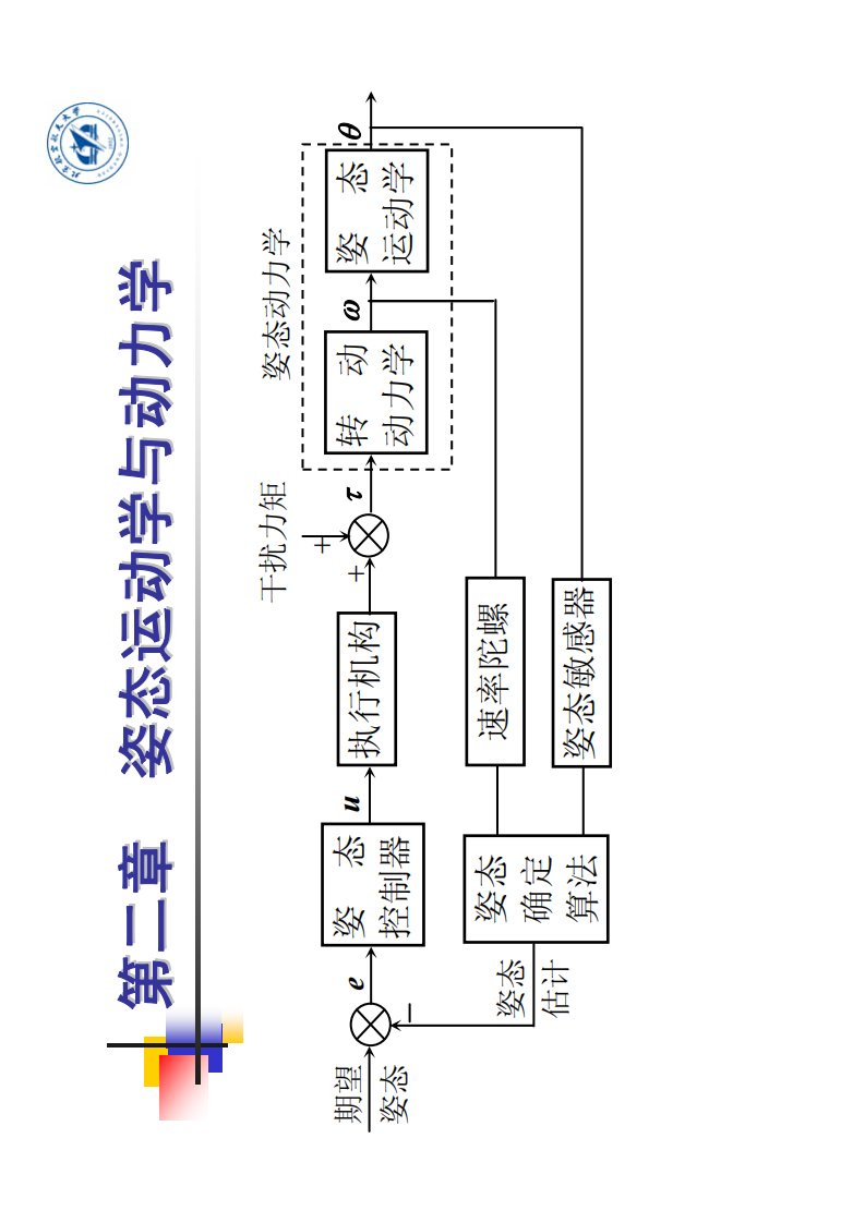 第二章